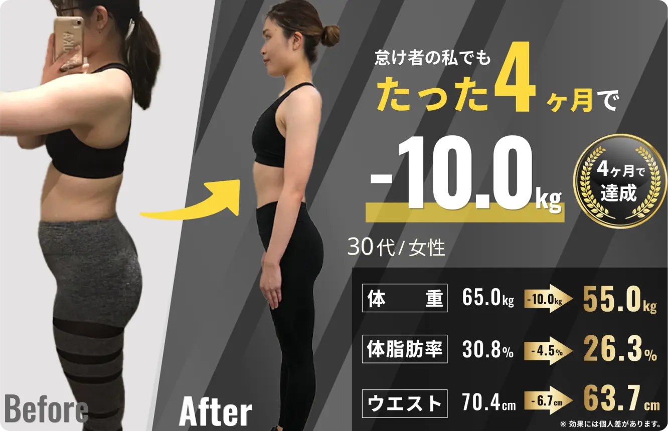 トレーニングを続けた方の変化
