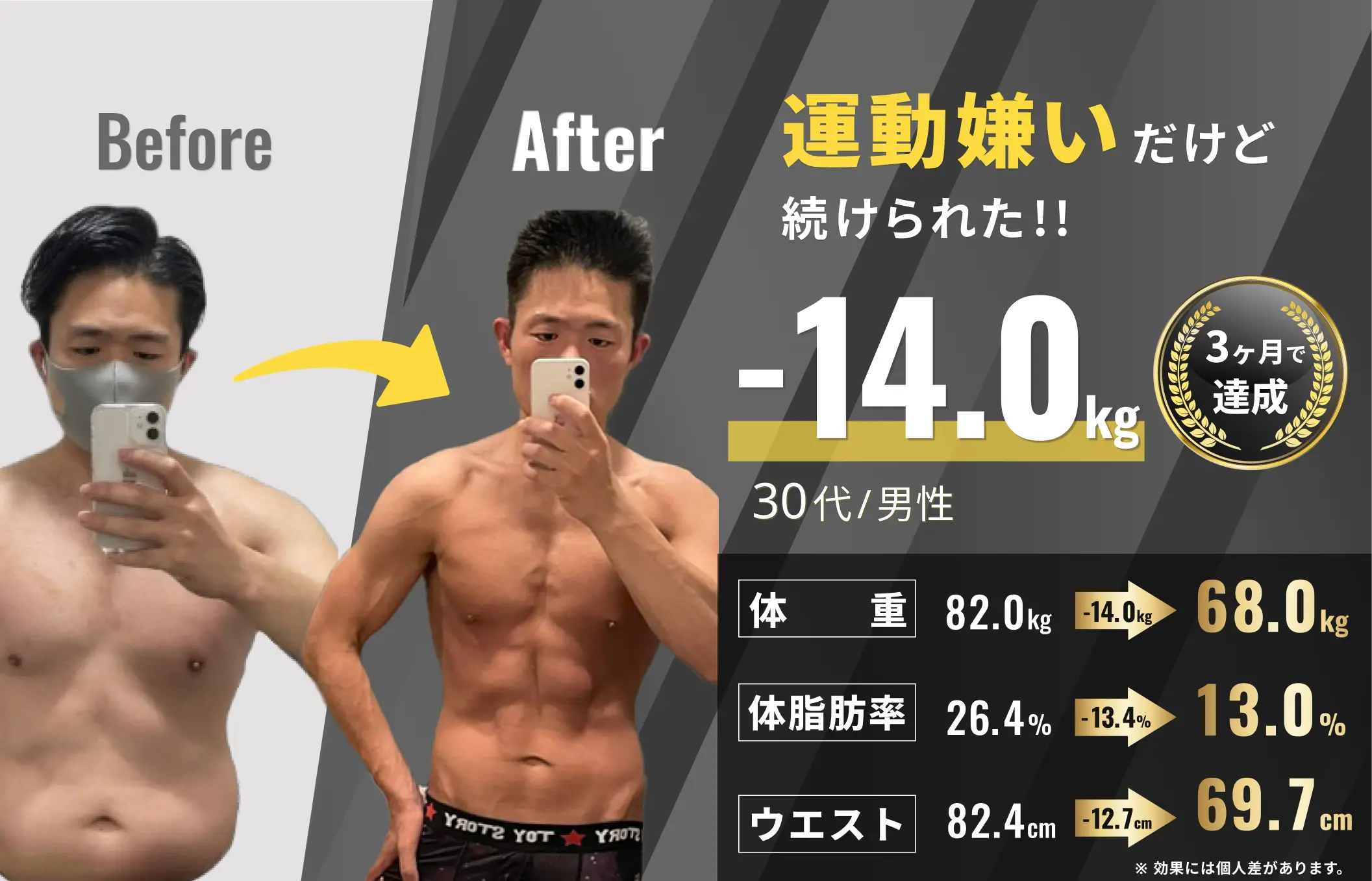 トレーニングを続けた方の変化
