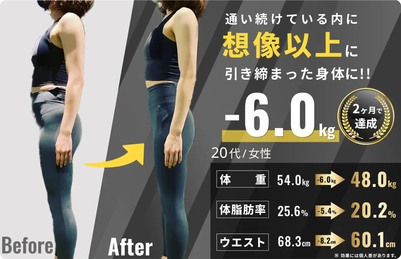 トレーニングを続けた方の変化