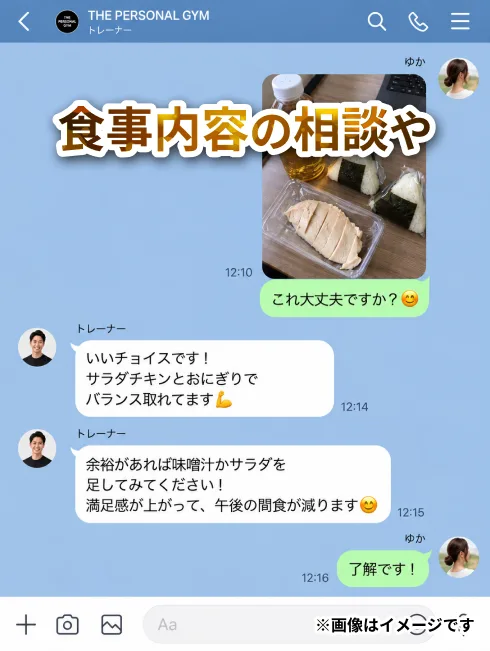 食事内容の相談や。画像はイメージです